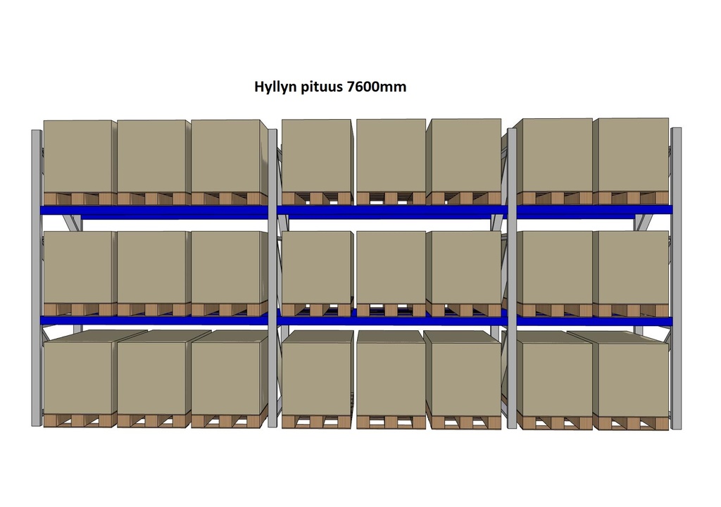 Hyllylaskuri EUR-lavoille