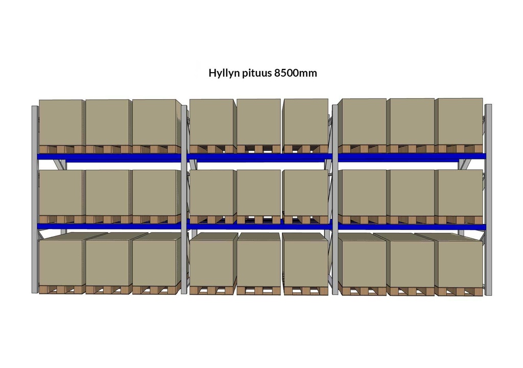 Hyllylaskuri EUR-lavoille