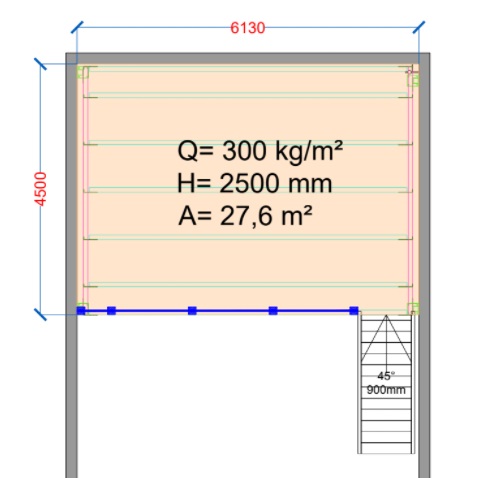 Esimerkki 1: 27,6m²/300kg