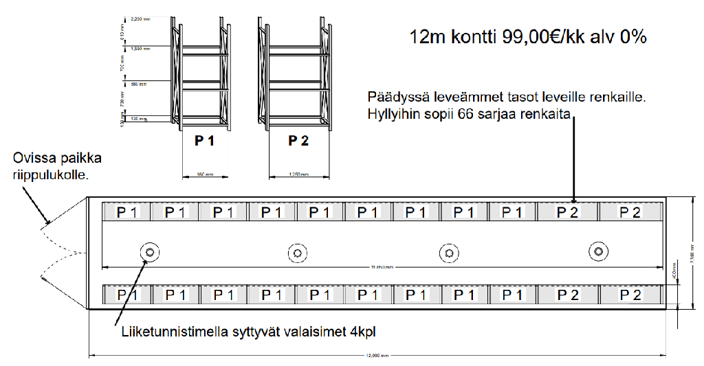 Rengaskontti 12m